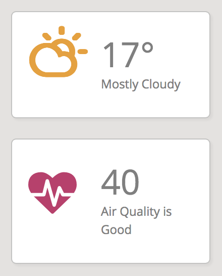 Weather and Air Quality.